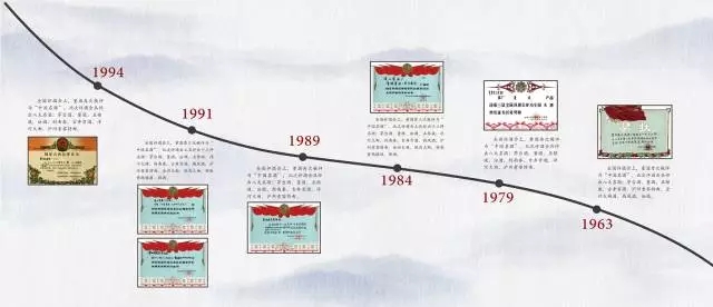 J9九游会游戏官方网站与江苏大隆汇联合推出“万户开·鸡年纪念J9九游会游戏官方网站”